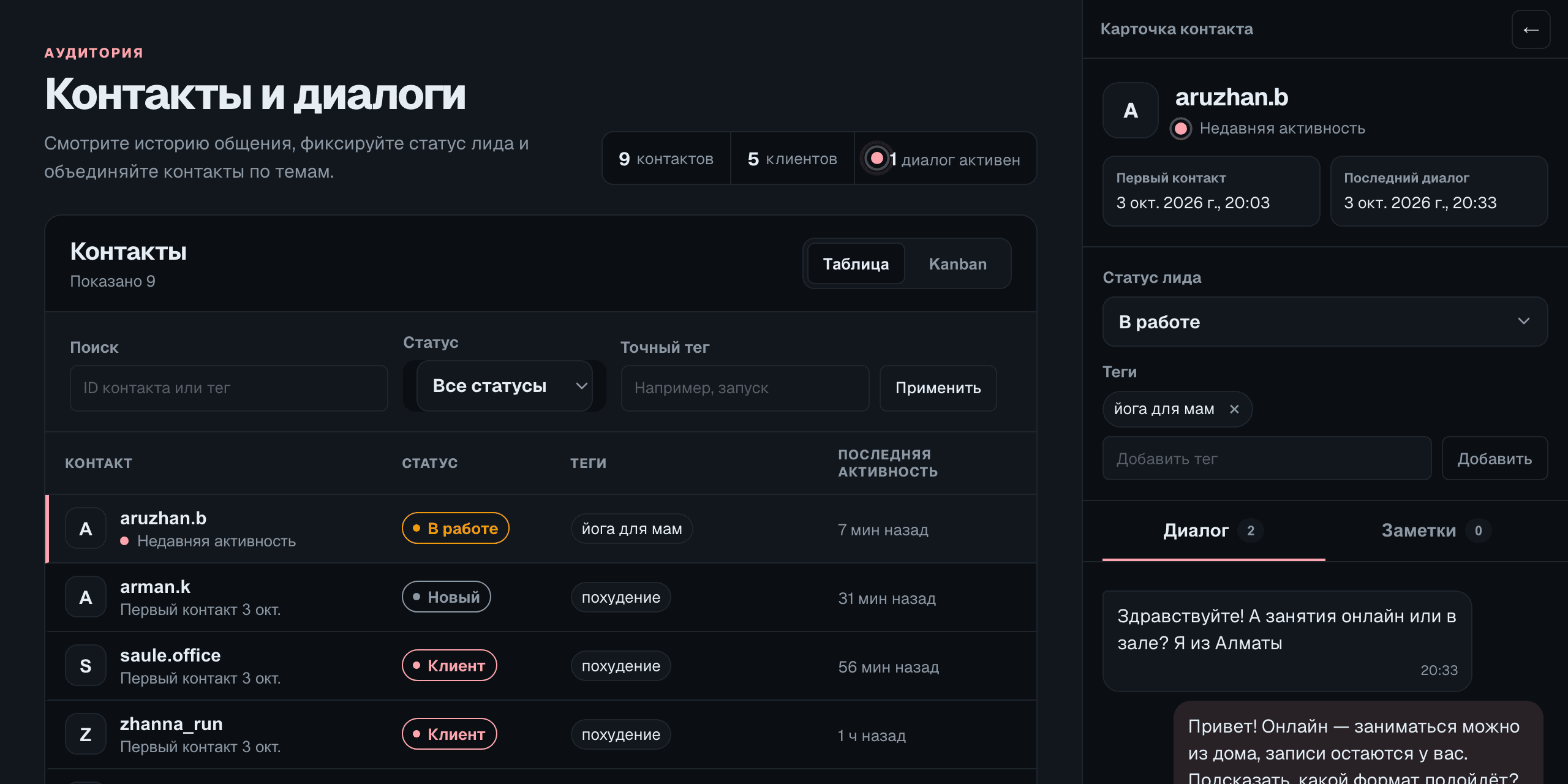CRM Sonar с карточкой подписчика и историей переписки